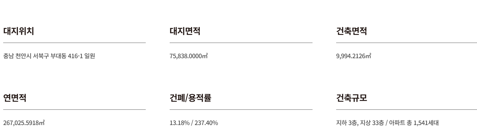 성성동 휴먼빌 퍼스트시티 모델하우스 ☎️1577-0926ㅣ성성동 휴먼빌 모델하우스ㅣ천안 성성 휴먼빌 모델하우ㅣ성성 휴먼빌 모델하우스ㅣ성동 휴먼빌 퍼스트시티 모델하우스ㅣ평면도ㅣ휴먼빌ㅣ휴먼빌 퍼스트시티ㅣ분양가ㅣ청약ㅣ분양ㅣ평수ㅣ분양공고ㅣ분양일정ㅣ성성 휴먼빌 모델하우스ㅣ성성동 휴먼빌 퍼스트시티 모델하우스